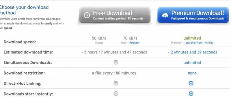 uploaded.net premium comparado